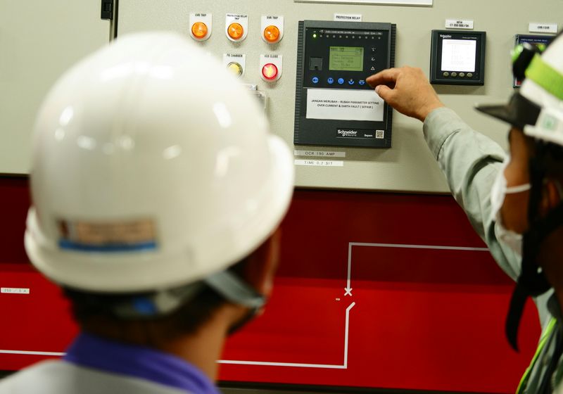 Power System Studies